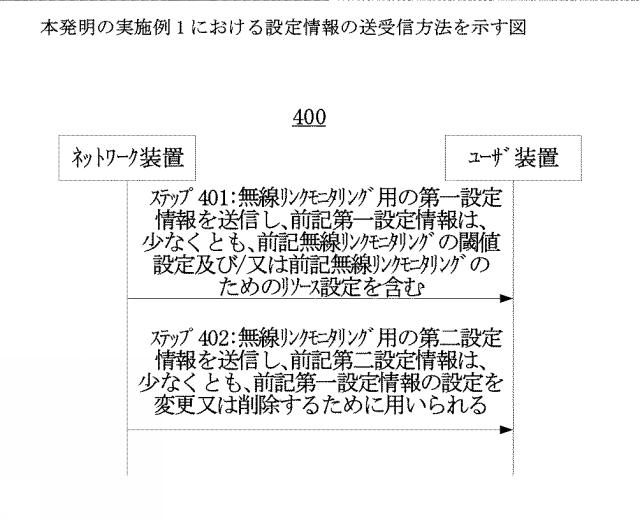 2021510970-設定情報の送受信方法、装置及び通信システム 図000006