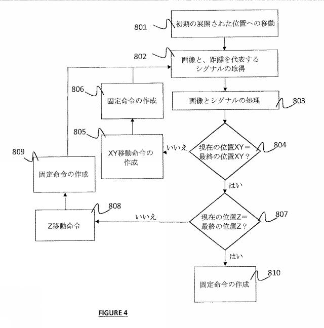 2021511120-多関節支持アームを備える眼の治療装置の移動を制御するためのデバイスおよび方法 図000006