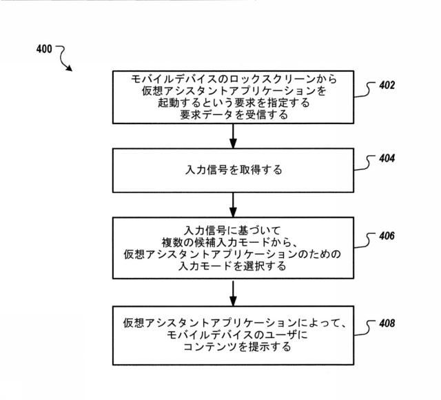 2021523487-仮想アシスタントのための入力モードの選択 図000006