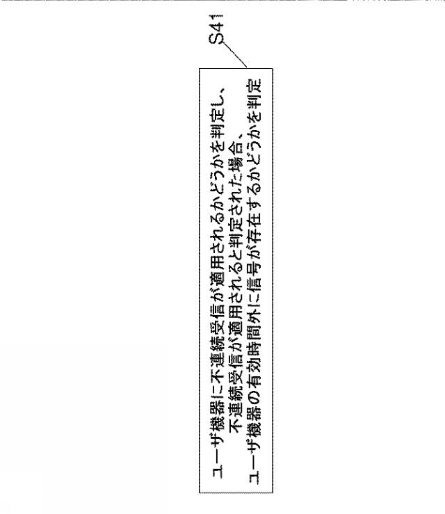 2021528006-エネルギー効率の良いシステム運用を可能にする参照信号構成 図000006