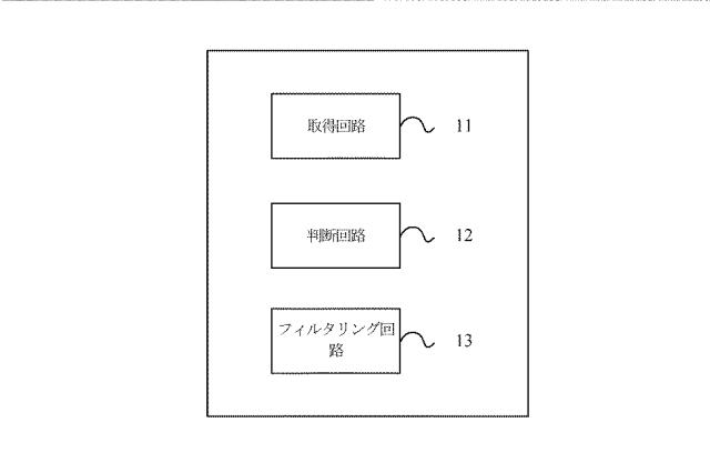 2021528670-データ処理方法および装置、コンピュータ読み取り可能な媒体 図000006