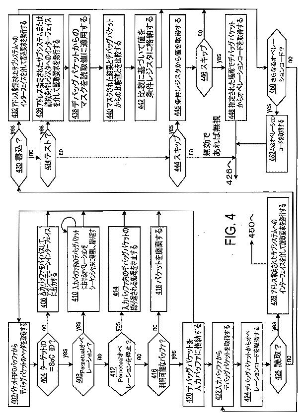 2021531530-デバッグコントローラ回路 図000006