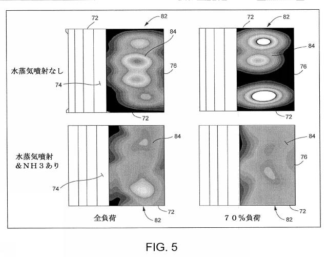 2015507163-ボイラ用のＳＮＣＲ／ＳＣＲ排気システム内に試薬を噴射する方法および装置 図000007