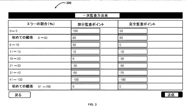 2015518983-セルフチェックアウトシステムにおける買い物中監査を開始するシステム及び方法 図000007