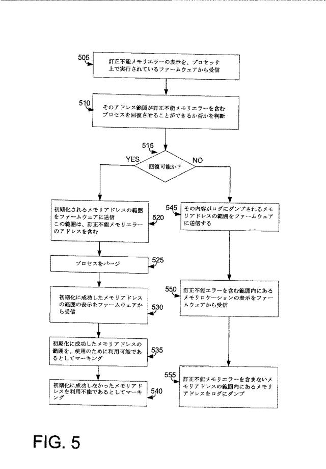 2015529927-訂正不能エラーを含むアドレス範囲の通知 図000007