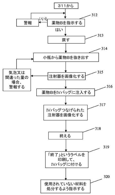 2016529024-薬剤の手作業の調合を監視するため、記録に残すため、及び支援するための方法及び装置 図000007