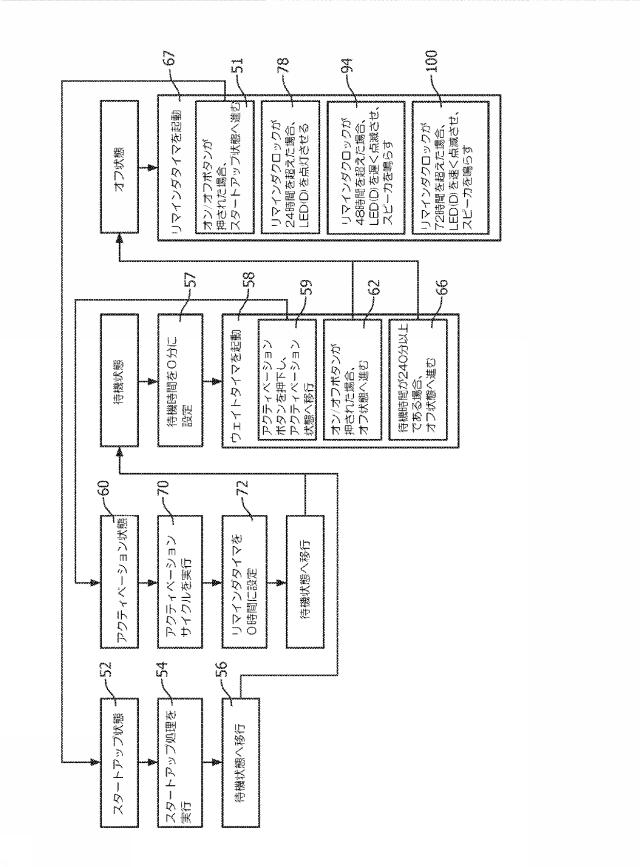 2017501773-口腔ケア機器の使用をリマインドするためのシステム 図000007