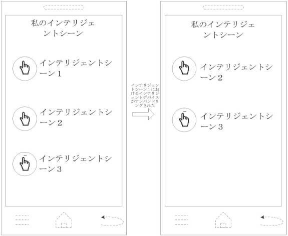 2017519316-インテリジェントシーン削除方法、装置、プログラム及び記録媒体 図000007