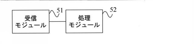 2017537527-グループ通信の方法および装置 図000007