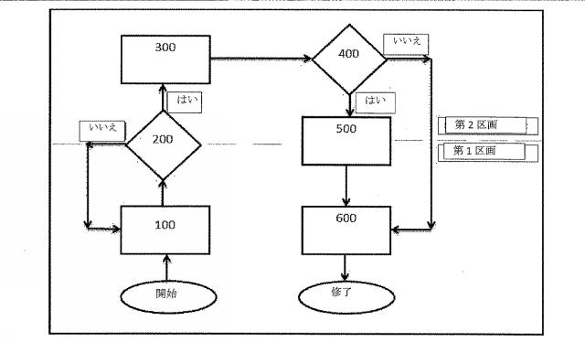 2018537078-豆の剥皮装置とその方法 図000007