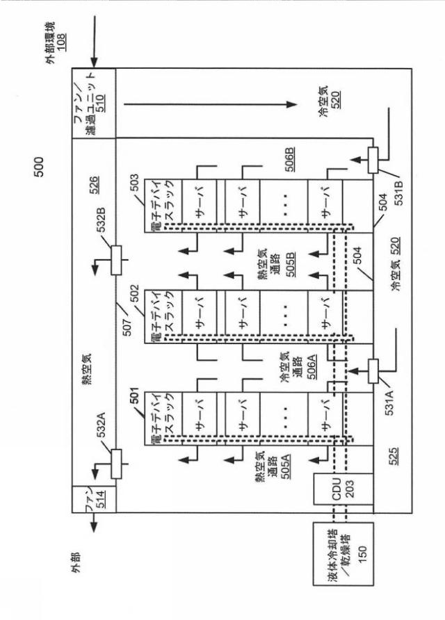 2019518252-データセンターに使用されるＩＴ部品の電子ラックのファンなし冷却器なし式液―気冷却装置 図000007