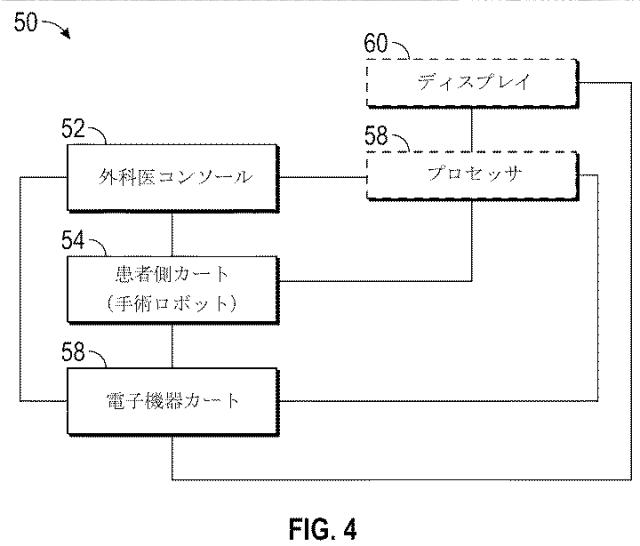 2019535389-手術器具摩耗トラッキングを備える遠隔操作手術システム 図000007