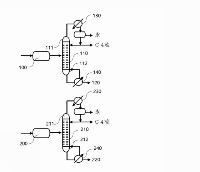 2020509123-共役ジエン系重合体の製造方法及び共役ジエン系重合体の製造装置 図000007