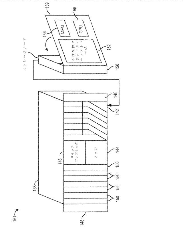 2020514902-データセット及び他の管理オブジェクトをクラウドベースのストレージシステムに同期複製すること 図000007