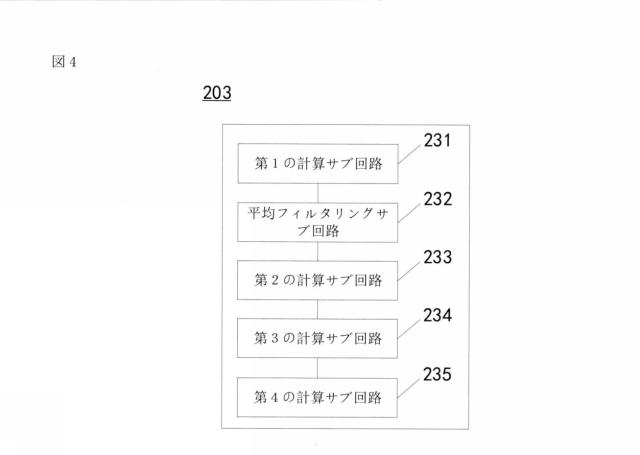 2020531931-画像処理方法および装置、記憶媒体、コンピュータ装置 図000007