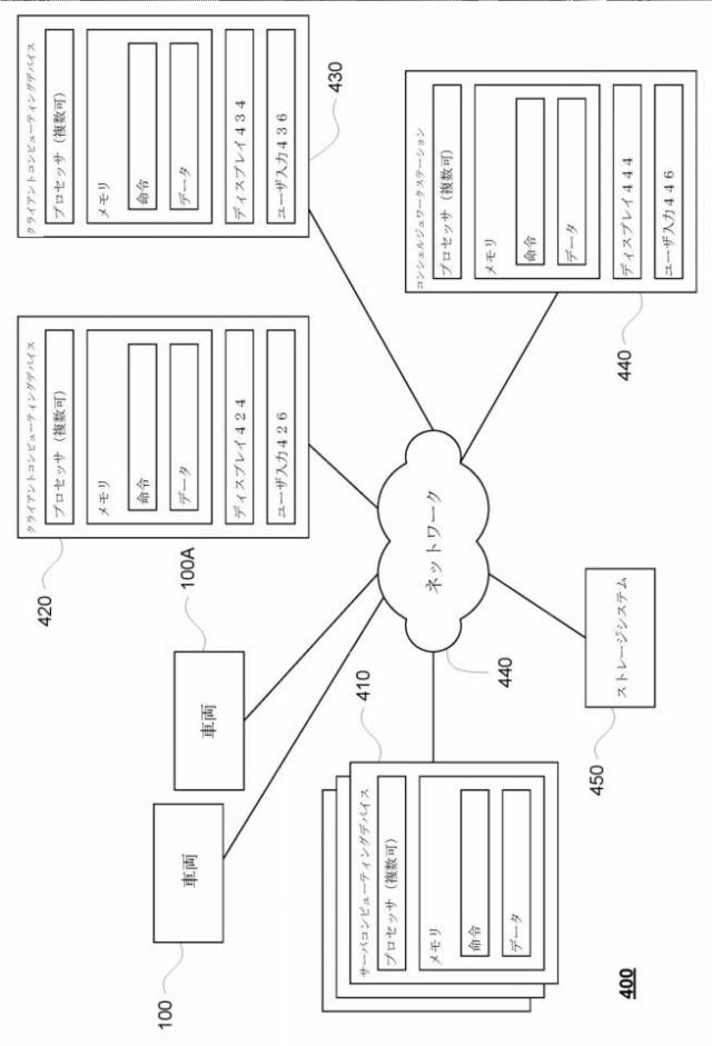 2020535053-自律車両のための複数の運転モード 図000007