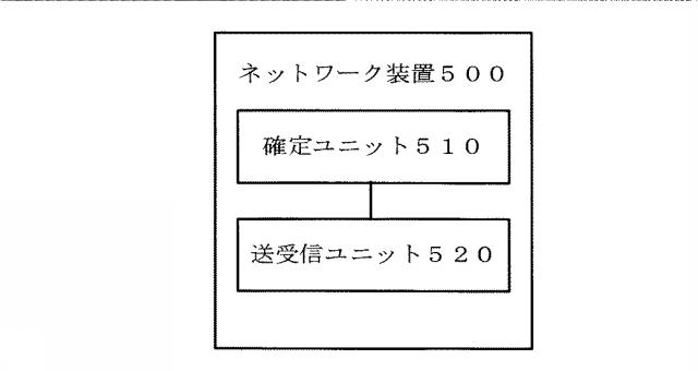 2021500768-不連続受信方法、ネットワーク装置と端末装置 図000007