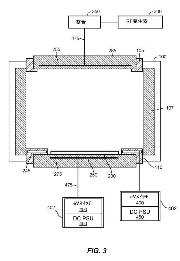 2021503701-プラズマ処理のためのイオンバイアス電圧の空間的および時間的制御 図000007