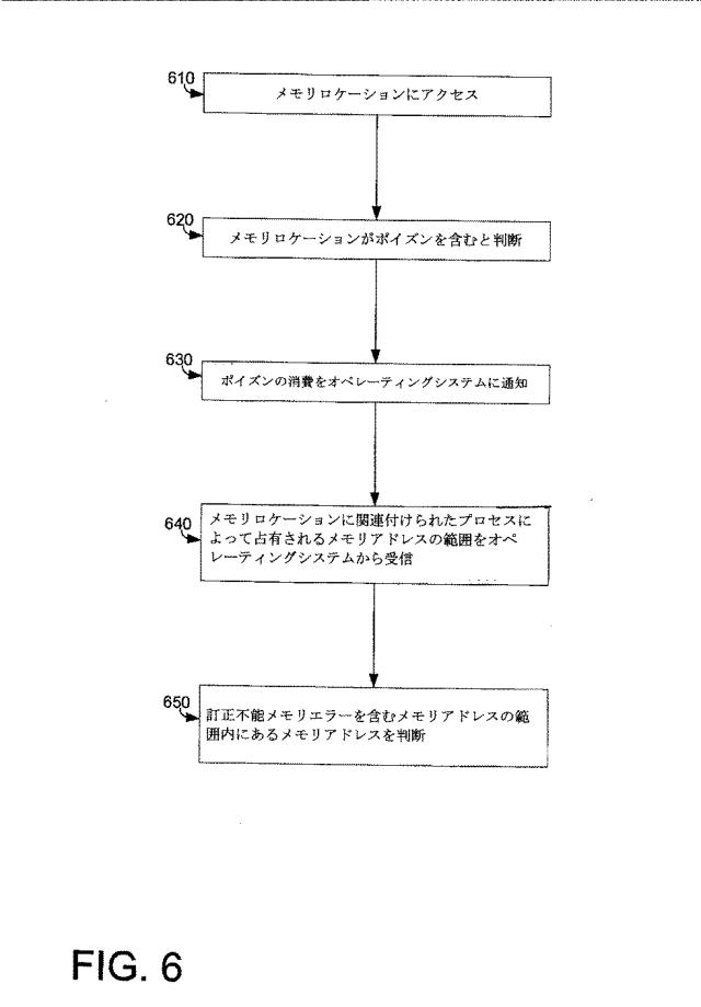 2015529927-訂正不能エラーを含むアドレス範囲の通知 図000008