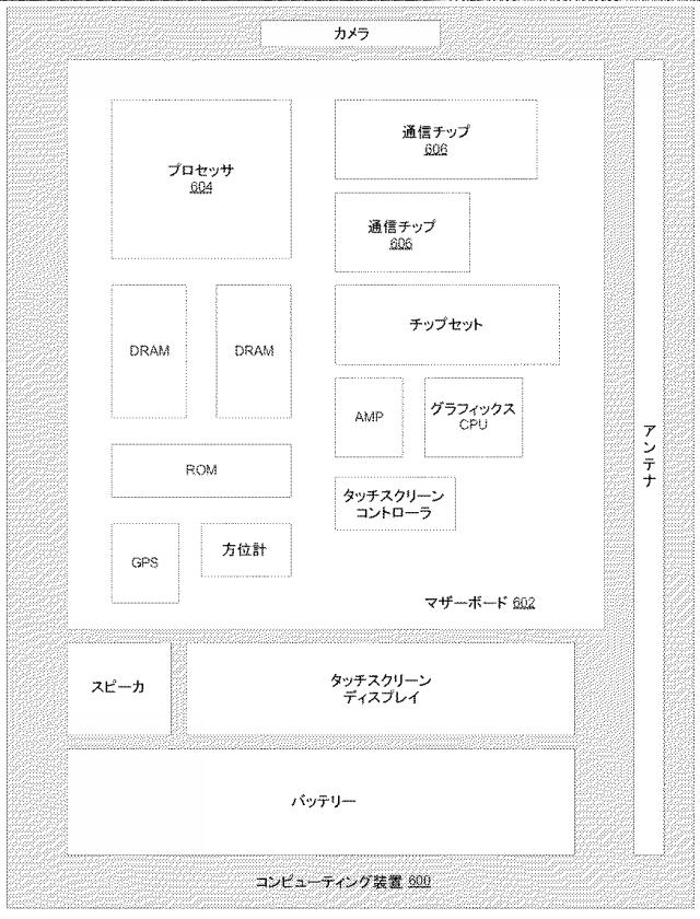2015534728-集積受動デバイスを有する回路基板 図000008