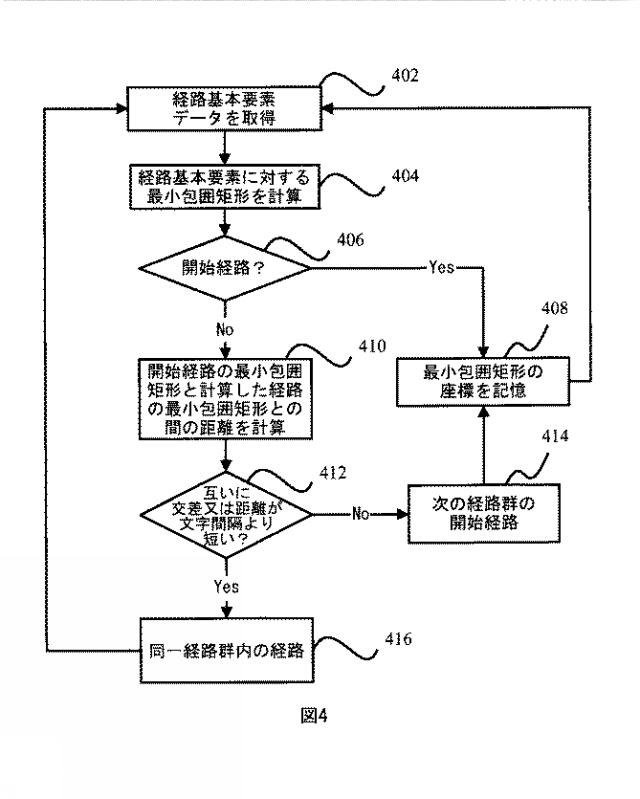 2016532190-文書フォーマット変換装置及び方法 図000008