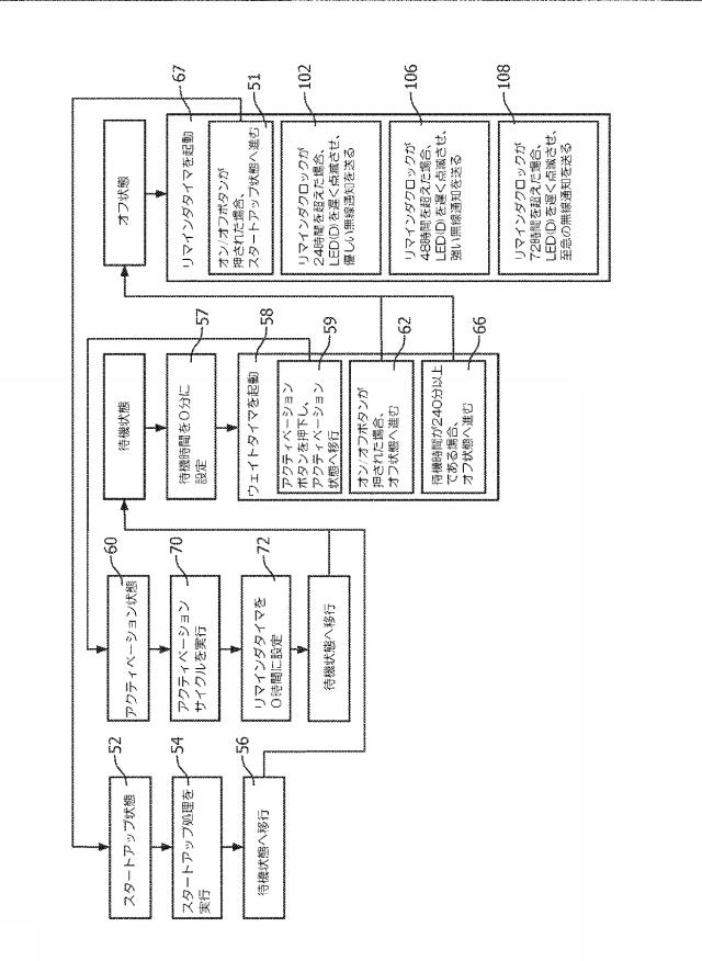 2017501773-口腔ケア機器の使用をリマインドするためのシステム 図000008