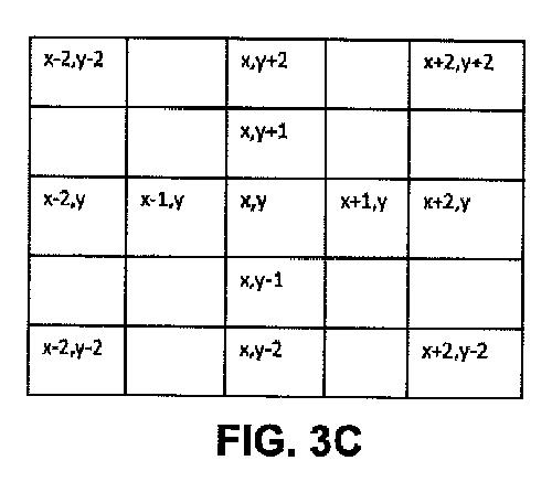 2017516992-画像内の生物学的構造及び／又はパターンの検出のためのシステム及び方法 図000008