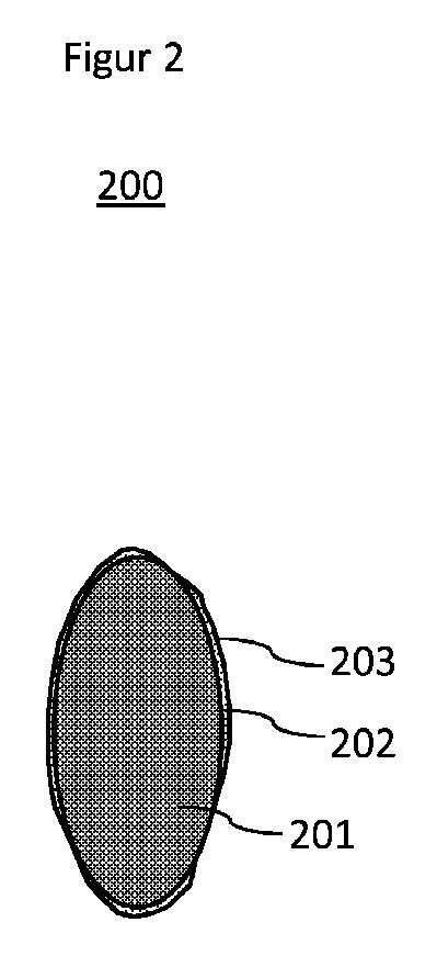 2017524378-連続的に最大限に活用される成形粉を使用した菓子の製造およびそれにより得られる菓子 図000008