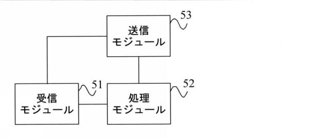 2017537527-グループ通信の方法および装置 図000008