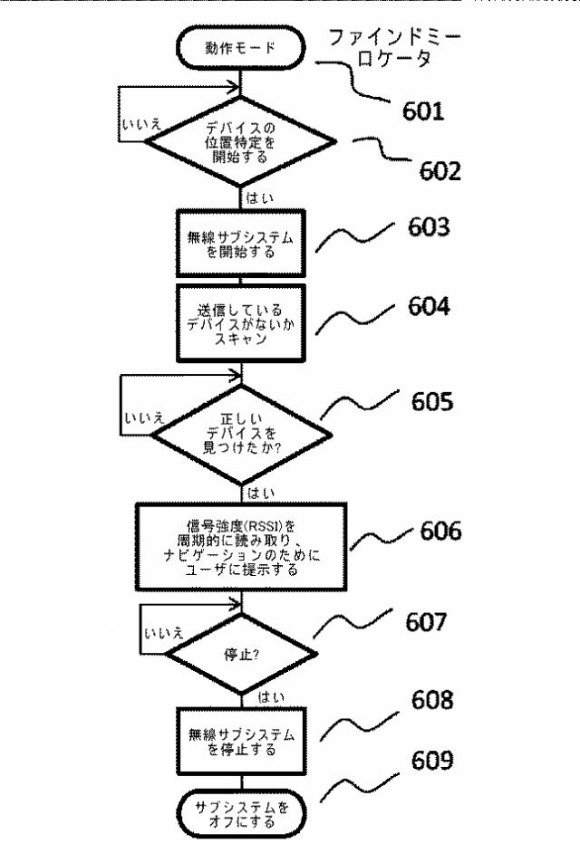 2017538359-動作モードを切り替えるときに無線信号のブロードキャストを可能にするための装置及び方法 図000008