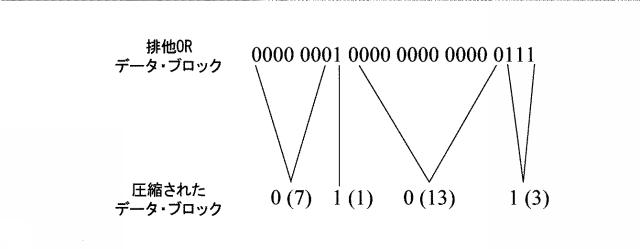 2017538982-記憶システム内のデータ・バックアップのための方法および装置 図000008
