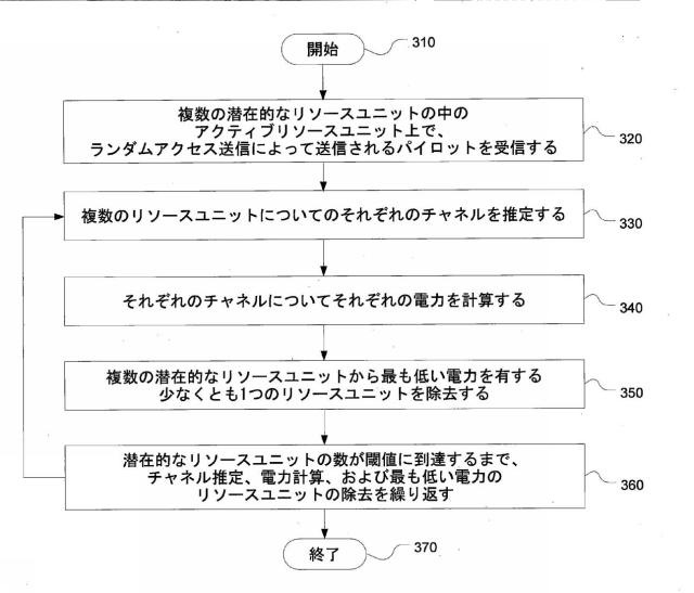 2017539131-アクティブリソースユニットを検出するためのシステムおよび方法 図000008