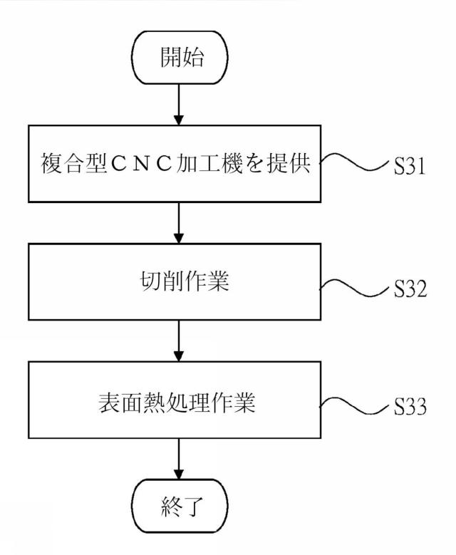 2018512285-複合型コンピュータ数値制御加工機、及びその加工方法 図000008