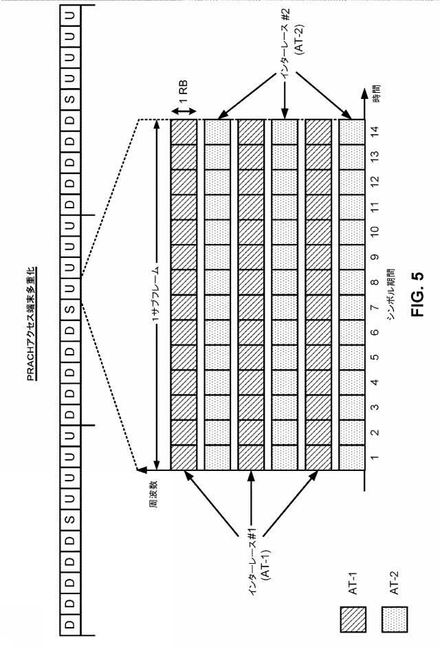 2018535611-共有通信媒体上のランダムアクセスチャネルパラメータのシグナリング 図000008