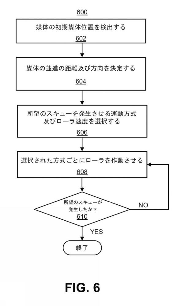 2019509231-媒体給送軸に対し垂直な媒体の運動 図000008