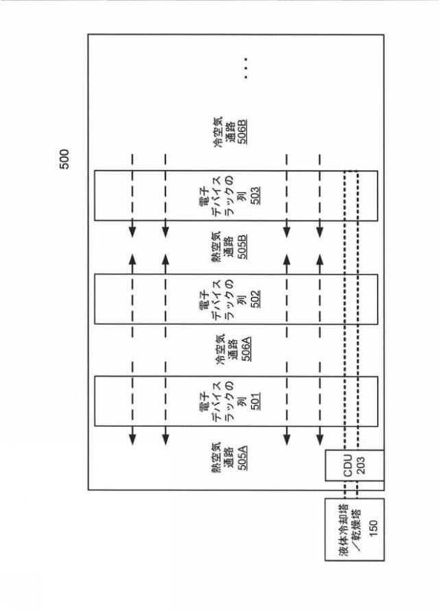 2019518252-データセンターに使用されるＩＴ部品の電子ラックのファンなし冷却器なし式液―気冷却装置 図000008