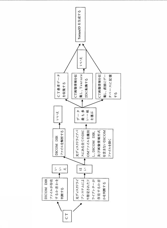 2020506452-ＨＭＤＳに基づく医学画像形成装置 図000008