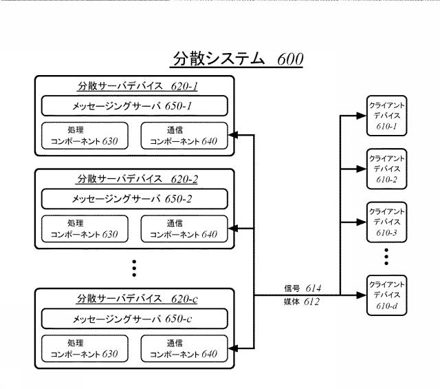 2020507962-複数のステップサイズによる鍵ラチェットのための技法 図000008