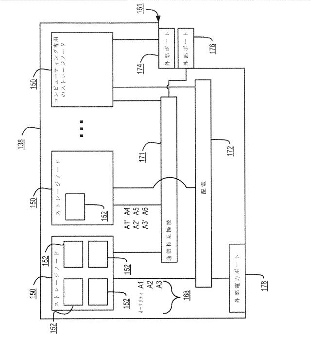 2020514902-データセット及び他の管理オブジェクトをクラウドベースのストレージシステムに同期複製すること 図000008