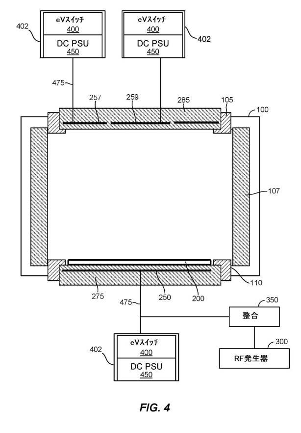 2021503701-プラズマ処理のためのイオンバイアス電圧の空間的および時間的制御 図000008