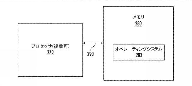 2021513730-計器内の荷電粒子の生成を確認するための方法、および関連する計器 図000008