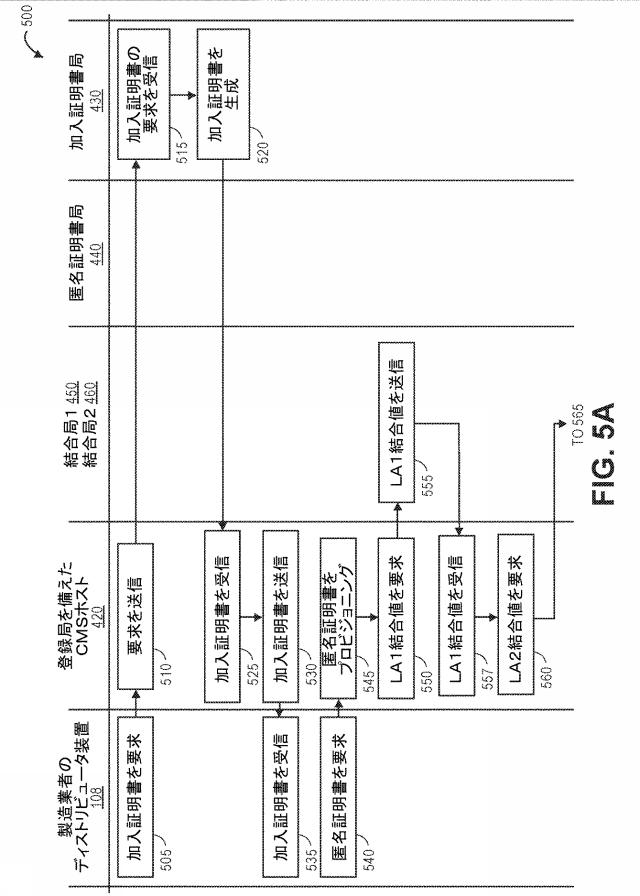 2021530169-拡張可能な証明書管理システムアーキテクチャ 図000008
