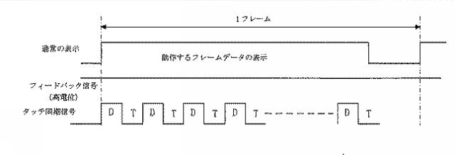 2021535528-タッチスクリーンの制御方法、装置、機器、記憶媒体及びプロセッサ 図000008