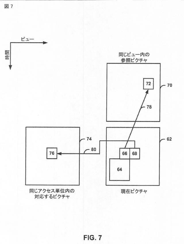 2015514340-ビデオコード化における視差ベクトル予測 図000009