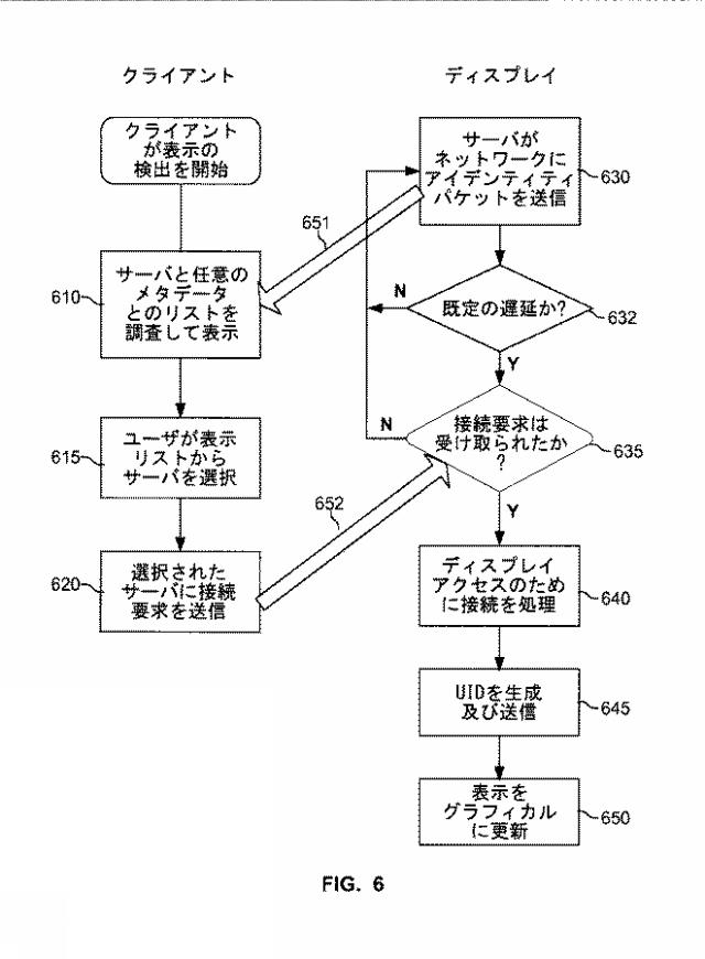 2016511603-マルチユーザ制御及び共有ディスプレイに対するメディアストリーミングのためのシステム及び方法 図000009