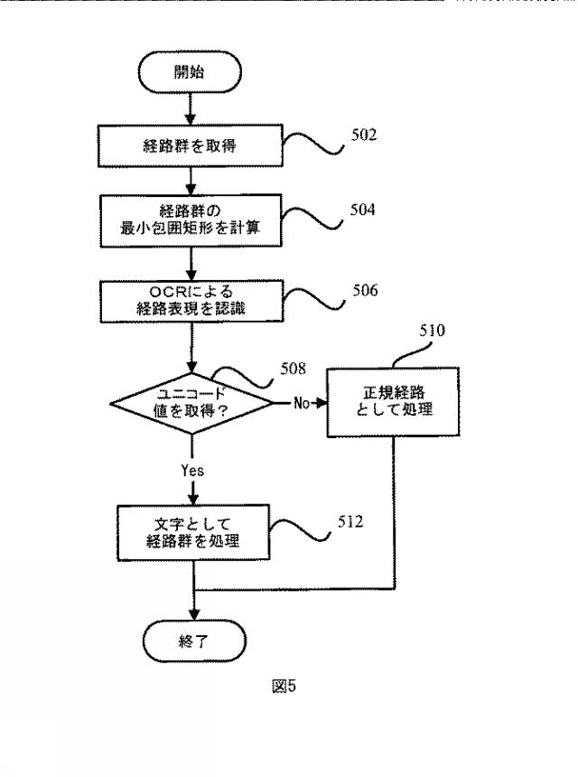 2016532190-文書フォーマット変換装置及び方法 図000009