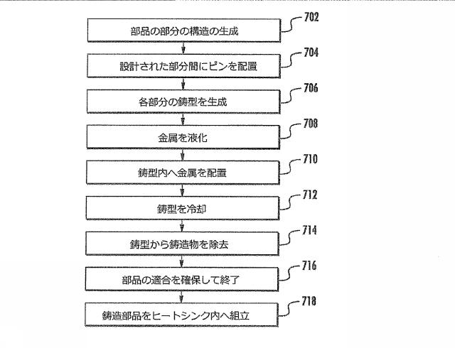 2017517889-液体冷却用の内部空洞を備えるヒートシンク 図000009