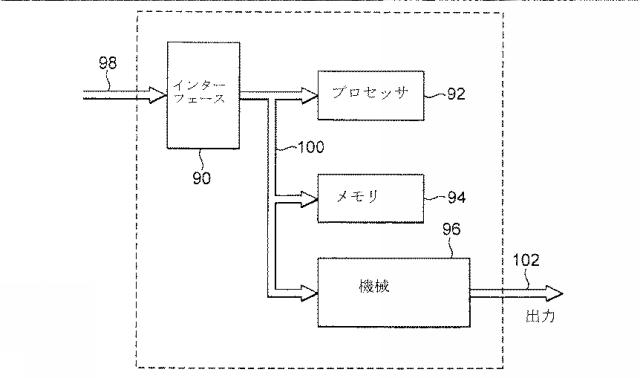 2017523536-自動製造の方法及び装置 図000009