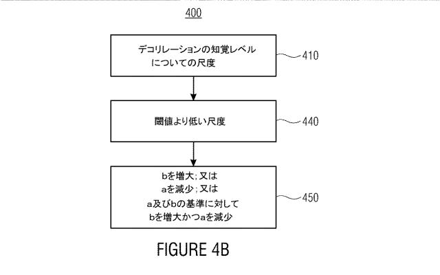 2017526265-オーディオ信号の強化のための装置と方法及び音響強化システム 図000009