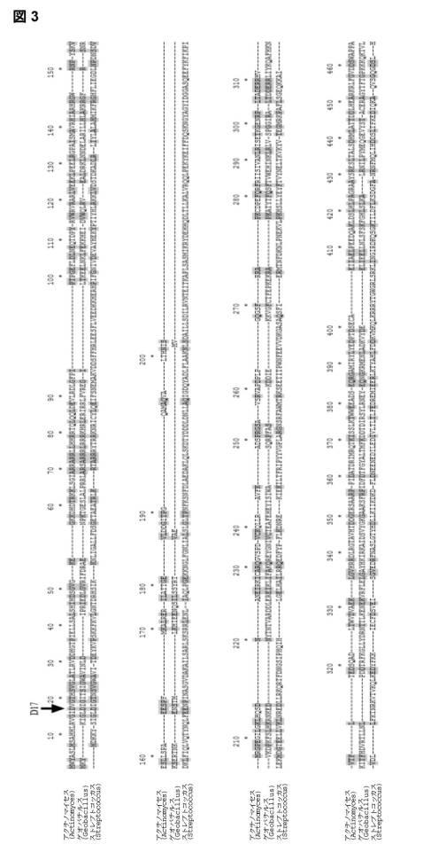 2018522544-熱安定性ＣＡＳ９ヌクレアーゼ 図000009